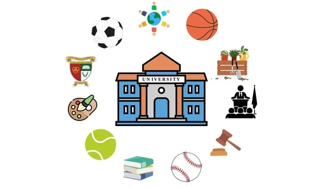 Does Joining an on-campus organization benefit me